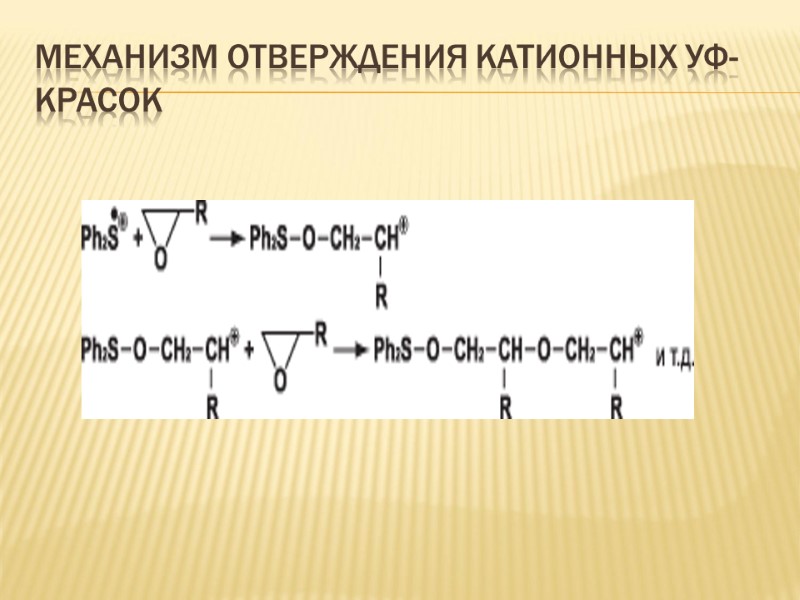 Механизм отверждения катионных УФ-красок